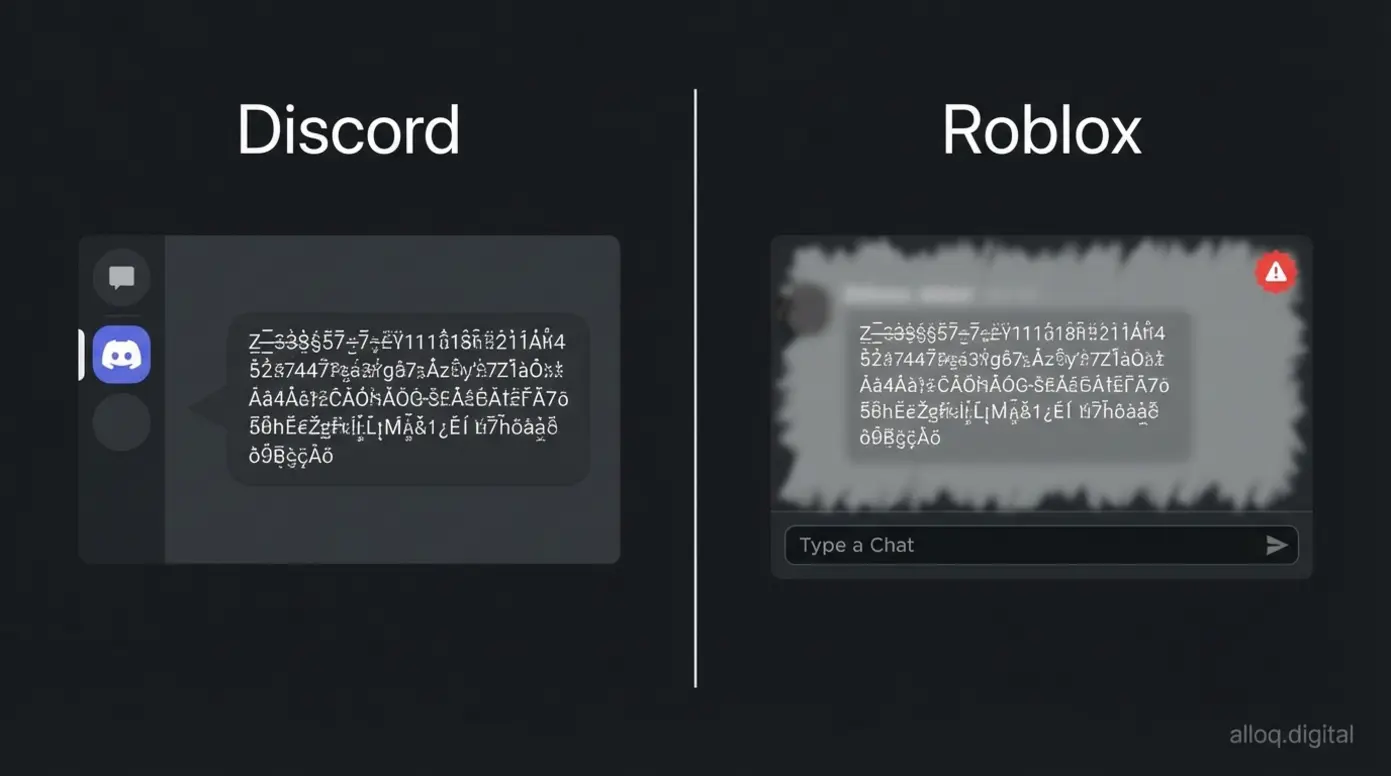Split-screen showing Discord character limit warning and Roblox filter censoring Zalgo text