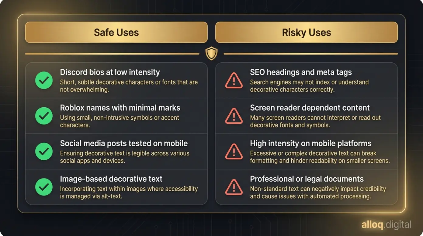 Two-column safety checklist showing safe versus risky uses of Zalgo text across platforms